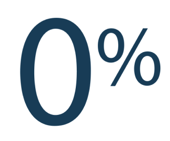 image__percent